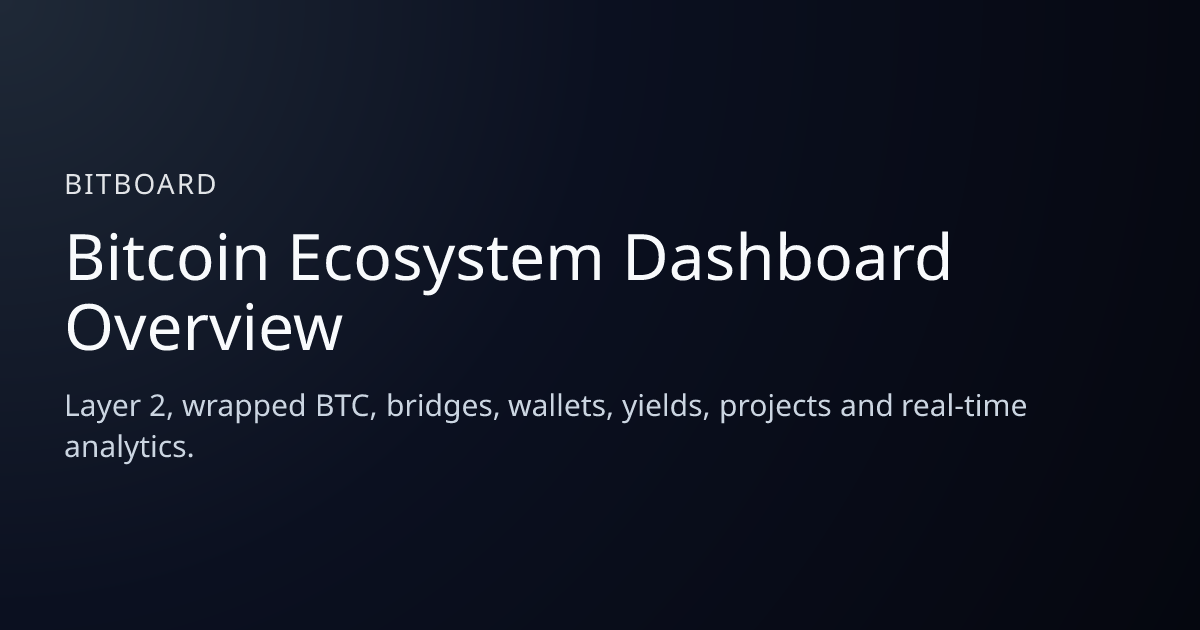 Bitcoin ecosystem tracking in a single hub | Bitboard